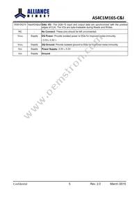 AS4C1M16S-6TINTR Datasheet Page 6