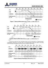 AS4C1M16S-6TINTR Datasheet Page 10