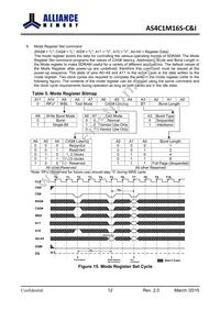 AS4C1M16S-6TINTR Datasheet Page 13