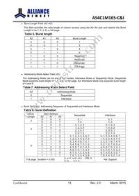 AS4C1M16S-6TINTR Datasheet Page 14