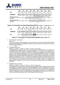 AS4C1M16S-6TINTR Datasheet Page 16