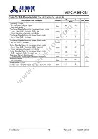AS4C1M16S-6TINTR Datasheet Page 19