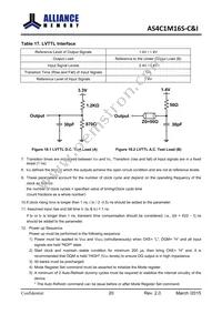 AS4C1M16S-6TINTR Datasheet Page 21