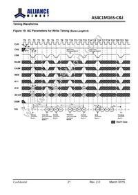 AS4C1M16S-6TINTR Datasheet Page 22