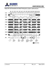 AS4C1M16S-6TINTR Datasheet Page 23