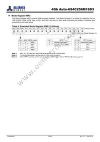 AS4C256M16D3-12BANTR Datasheet Page 20