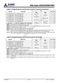 AS4C256M16D3-12BANTR Datasheet Page 22