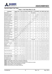 AS4C256M16D3-12BINTR Datasheet Page 8