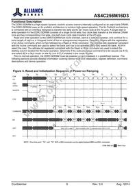 AS4C256M16D3-12BINTR Datasheet Page 9