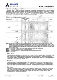 AS4C256M16D3-12BINTR Datasheet Page 15