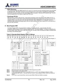 AS4C256M16D3-12BINTR Datasheet Page 16