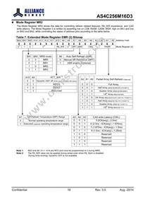 AS4C256M16D3-12BINTR Datasheet Page 18