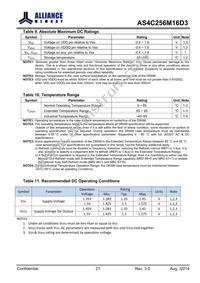 AS4C256M16D3-12BINTR Datasheet Page 21