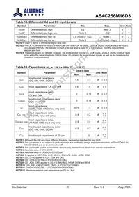 AS4C256M16D3-12BINTR Datasheet Page 23