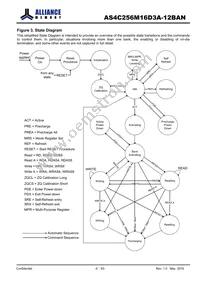 AS4C256M16D3A-12BANTR Datasheet Page 5