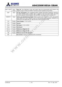 AS4C256M16D3A-12BANTR Datasheet Page 7