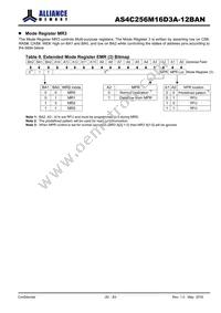 AS4C256M16D3A-12BANTR Datasheet Page 20