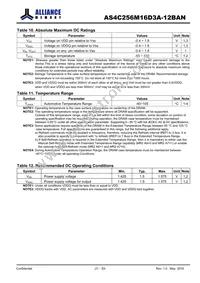 AS4C256M16D3A-12BANTR Datasheet Page 21