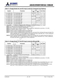 AS4C256M16D3A-12BANTR Datasheet Page 22