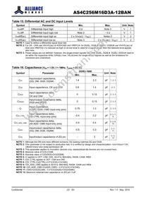 AS4C256M16D3A-12BANTR Datasheet Page 23