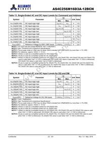 AS4C256M16D3A-12BCNTR Datasheet Page 22