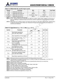 AS4C256M16D3A-12BCNTR Datasheet Page 23