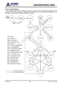 AS4C256M16D3A-12BINTR Datasheet Page 5