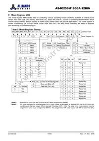 AS4C256M16D3A-12BINTR Datasheet Page 14