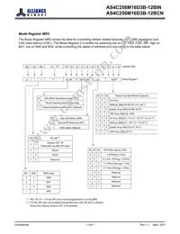 AS4C256M16D3B-12BINTR Datasheet Page 11