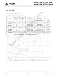 AS4C256M16D3B-12BINTR Datasheet Page 15