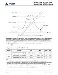 AS4C256M16D3B-12BINTR Datasheet Page 22