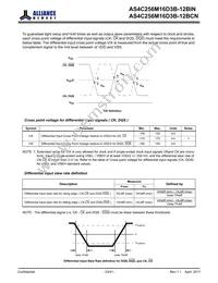 AS4C256M16D3B-12BINTR Datasheet Page 23