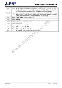 AS4C256M16D3L-12BAN Datasheet Page 7