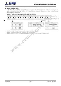 AS4C256M16D3L-12BAN Datasheet Page 20