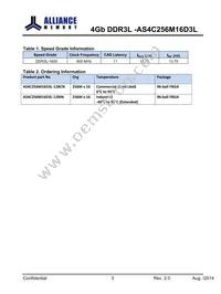 AS4C256M16D3L-12BINTR Datasheet Page 3