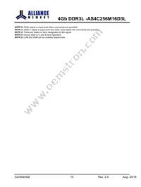 AS4C256M16D3L-12BINTR Datasheet Page 10
