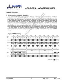 AS4C256M16D3L-12BINTR Datasheet Page 14