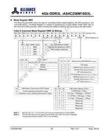 AS4C256M16D3L-12BINTR Datasheet Page 22