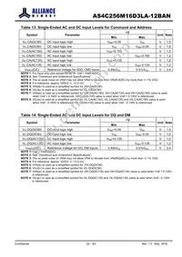 AS4C256M16D3LA-12BAN Datasheet Page 22