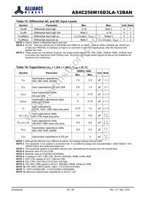 AS4C256M16D3LA-12BAN Datasheet Page 23