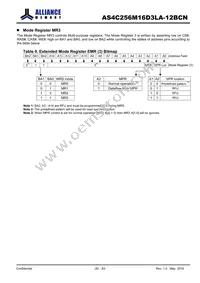 AS4C256M16D3LA-12BCNTR Datasheet Page 20