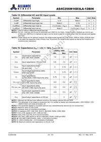 AS4C256M16D3LA-12BINTR Datasheet Page 23