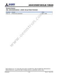 AS4C256M16D3LB-12BANTR Datasheet Cover