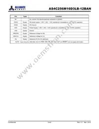 AS4C256M16D3LB-12BANTR Datasheet Page 5