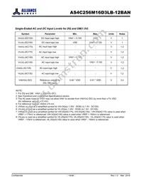 AS4C256M16D3LB-12BANTR Datasheet Page 19