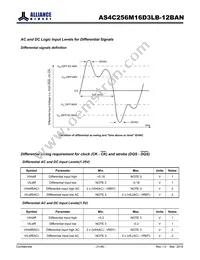 AS4C256M16D3LB-12BANTR Datasheet Page 21