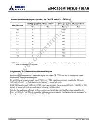 AS4C256M16D3LB-12BANTR Datasheet Page 23