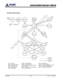 AS4C256M16D3LB-12BCNTR Datasheet Page 6