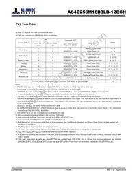 AS4C256M16D3LB-12BCNTR Datasheet Page 15