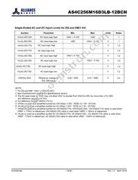 AS4C256M16D3LB-12BCNTR Datasheet Page 19